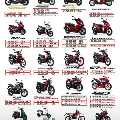 Brosur Promo Harga Cash Kredit Motor Honda Pasuruan Brosur Promo Harga Cash Kredit Motor Honda Pasuruan